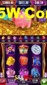 Experiência VIP S88Bet